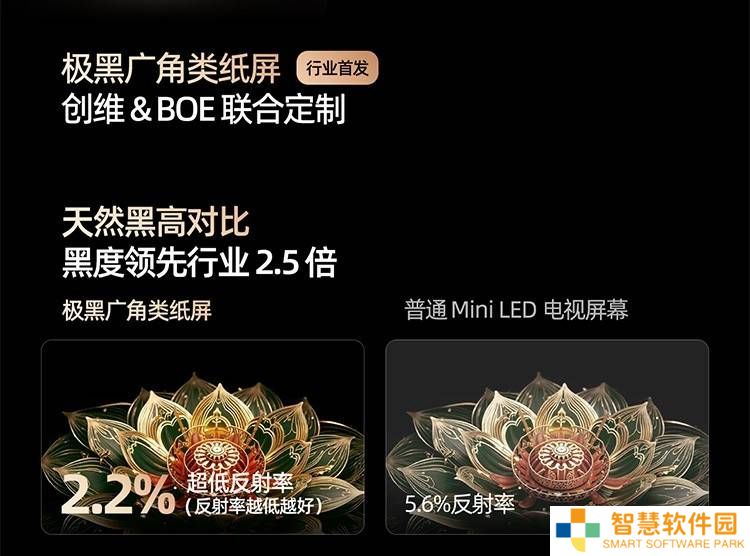 创维A6F Pro：618影音盛宴，家庭影院新标准等你来体验！