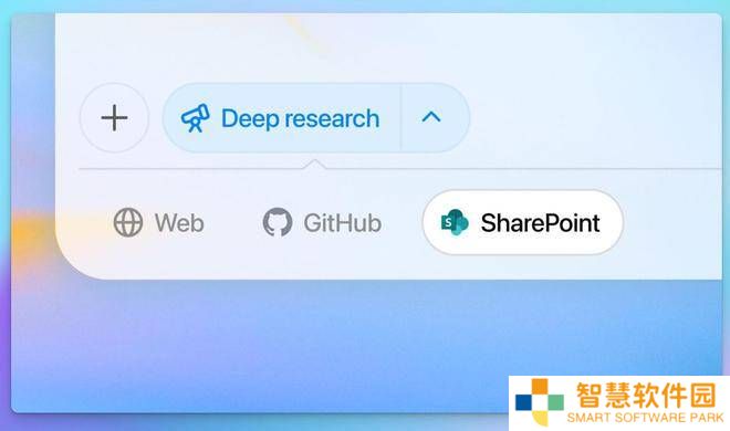 ChatGPT再升级，集成微软OneDrive与SharePoint，企业办公更高效！