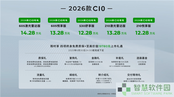 2026款零跑C10上市，12.28万起售！中型家用智能SUV新选择