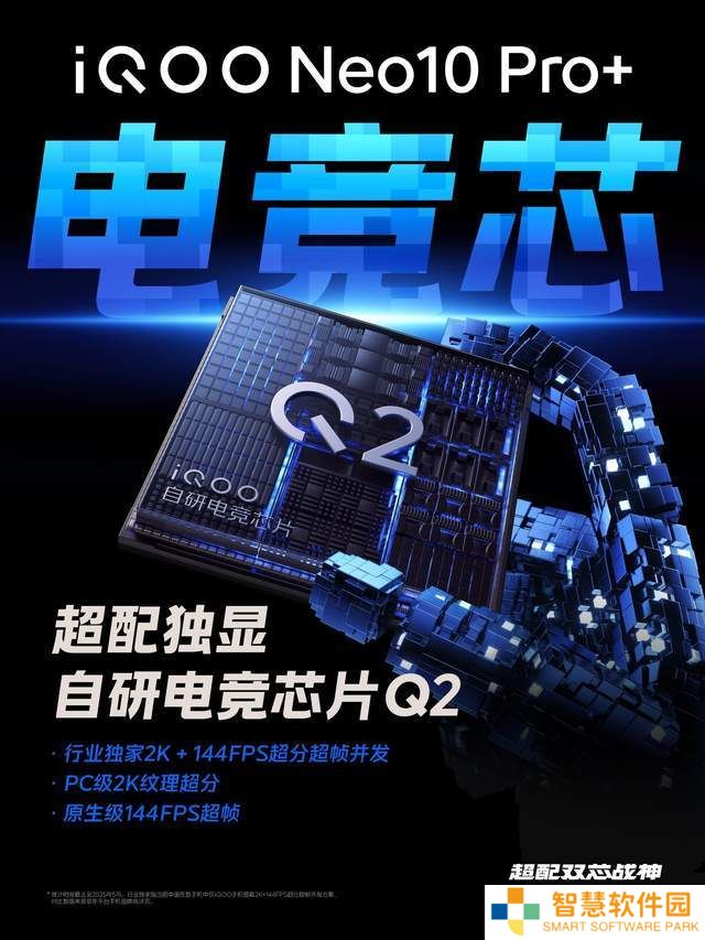iQOO Neo10 Pro+旗舰双芯来袭，2K+144FPS游戏新体验震撼上市！