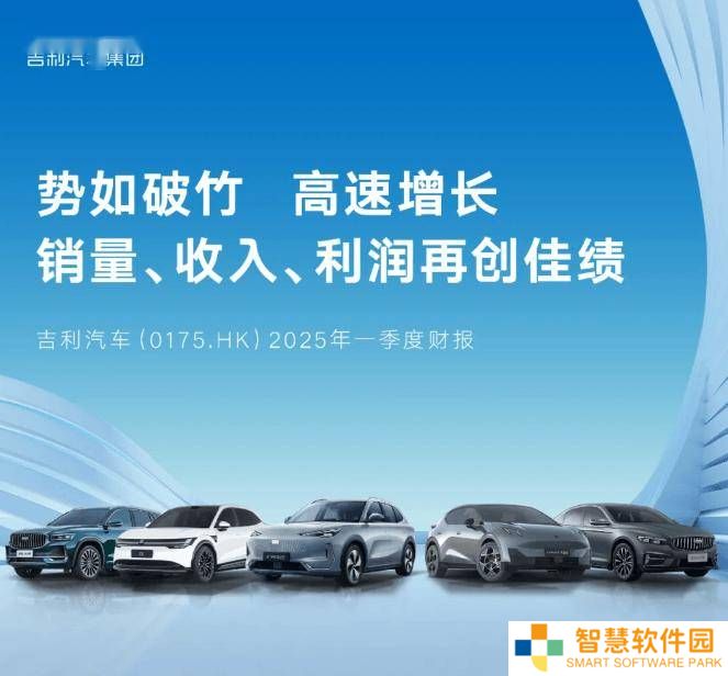 吉利2025年Q1财报亮眼：归母净利润大涨264%，销量收入齐飞！
