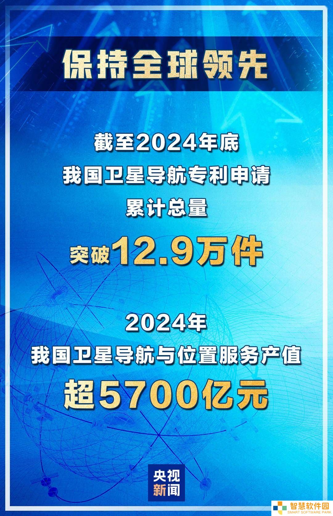 北斗导航引领发展！我国手机支持数近2.9亿，导航专利破12.9万件