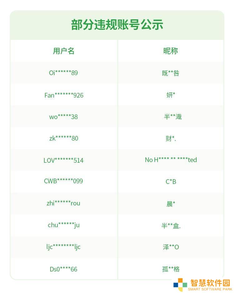 微信重拳出击“网络开盒”，违规账号将受严厉处罚