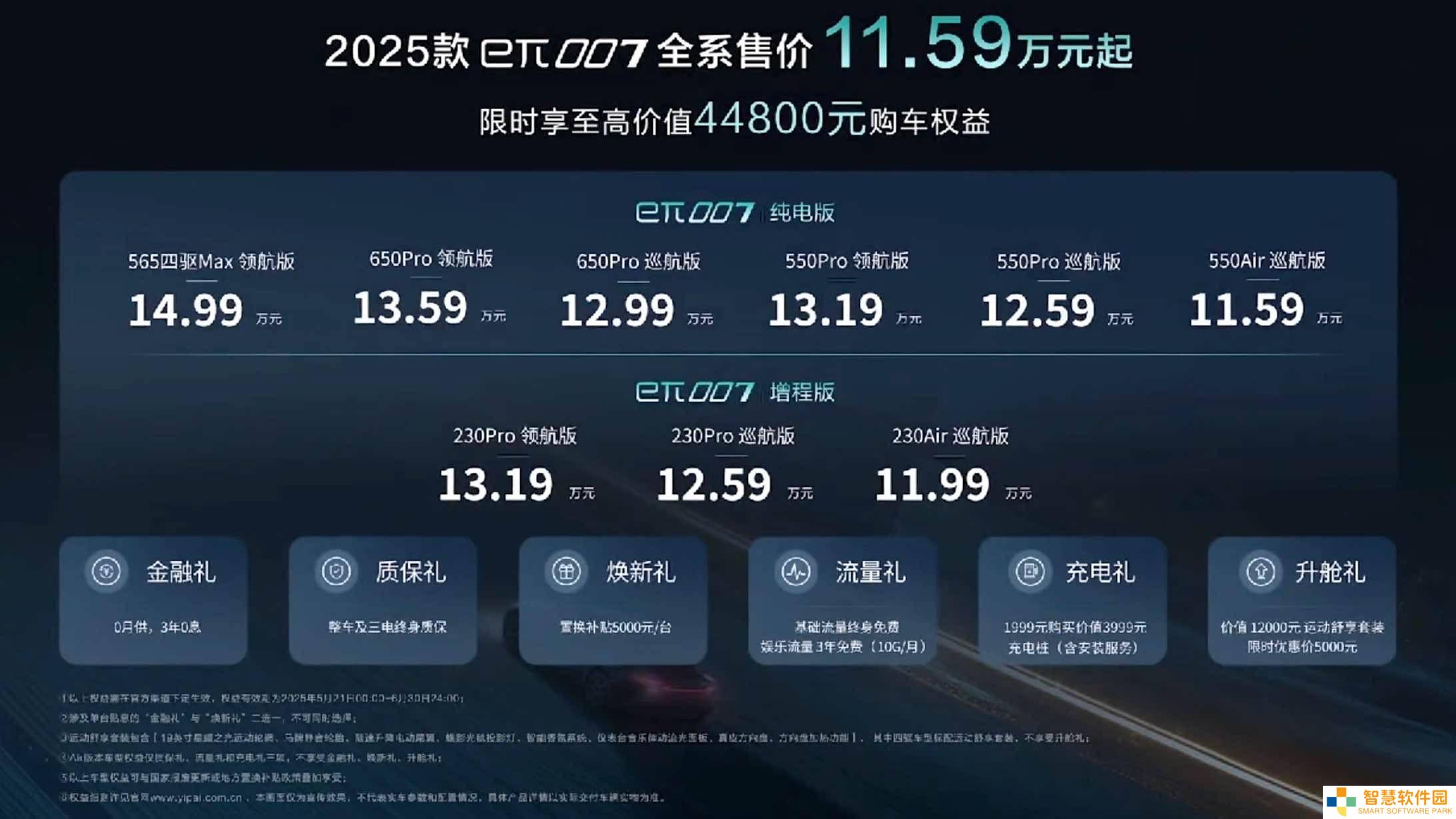 2025款东风eπ007中大型轿车上市，增程纯电双选择，价格区间11.59-14.99万元！
