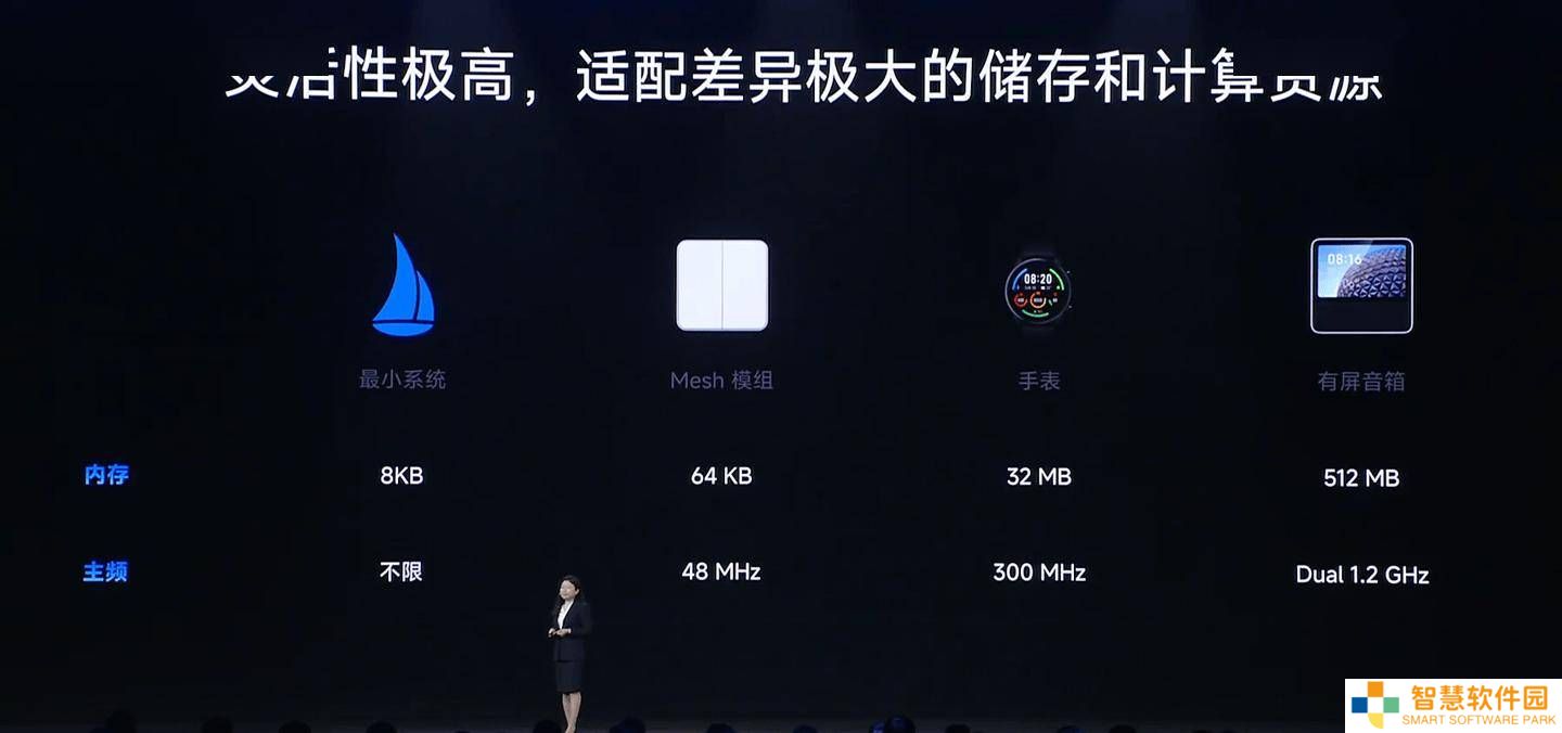 小米Vela OS获中国信通院五星认证，性能与安全再攀高峰