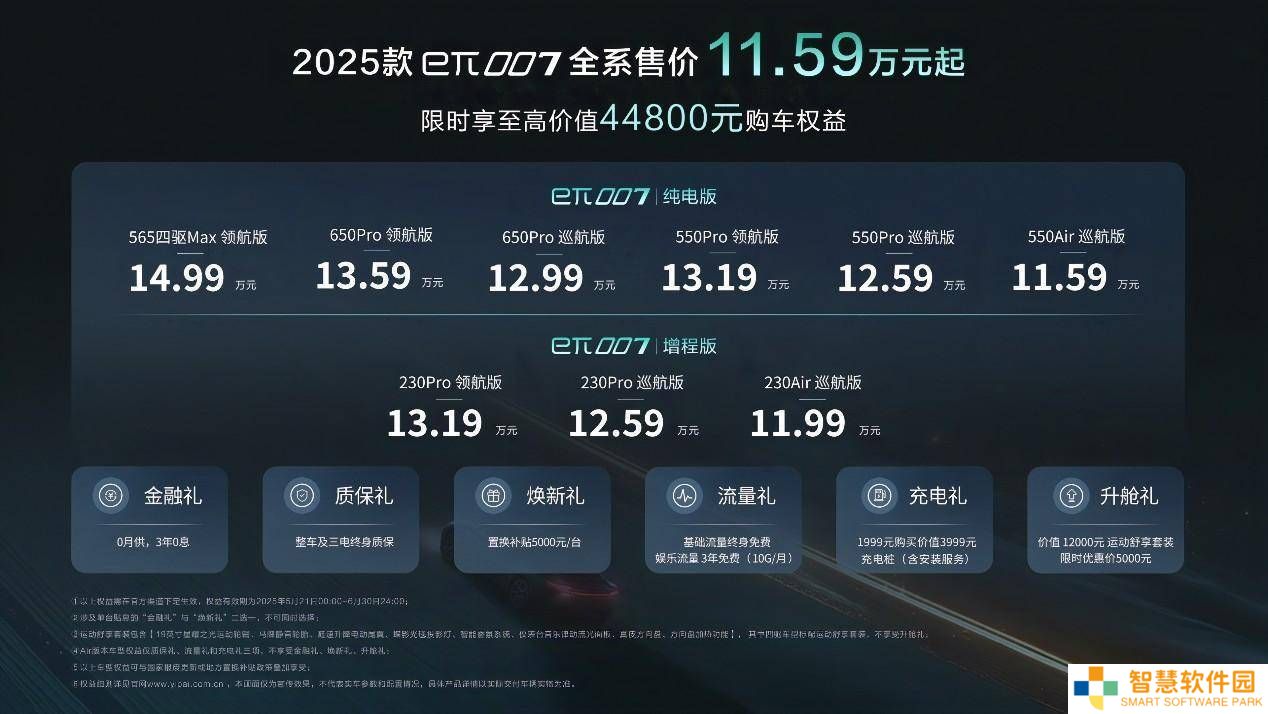 AI觉醒，东风奕派eπ007焕新上市，11.59万起引领智能出行新风尚！