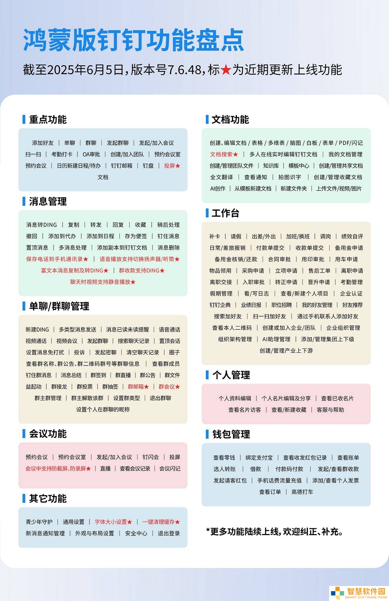 鸿蒙版钉钉新功能上线，用户所求皆有回应！