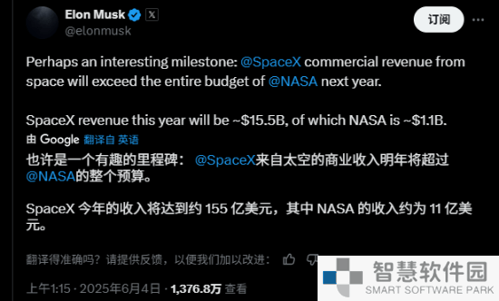 SpaceX营收预计飙升，商业航天收入或超NASA全年预算？