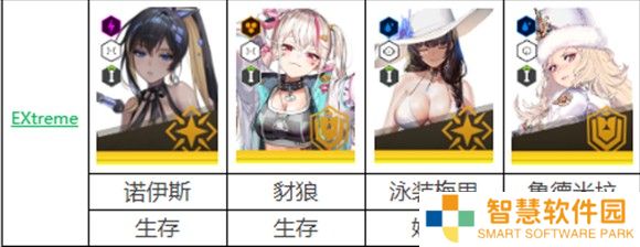 胜利女神NIKKE国际服